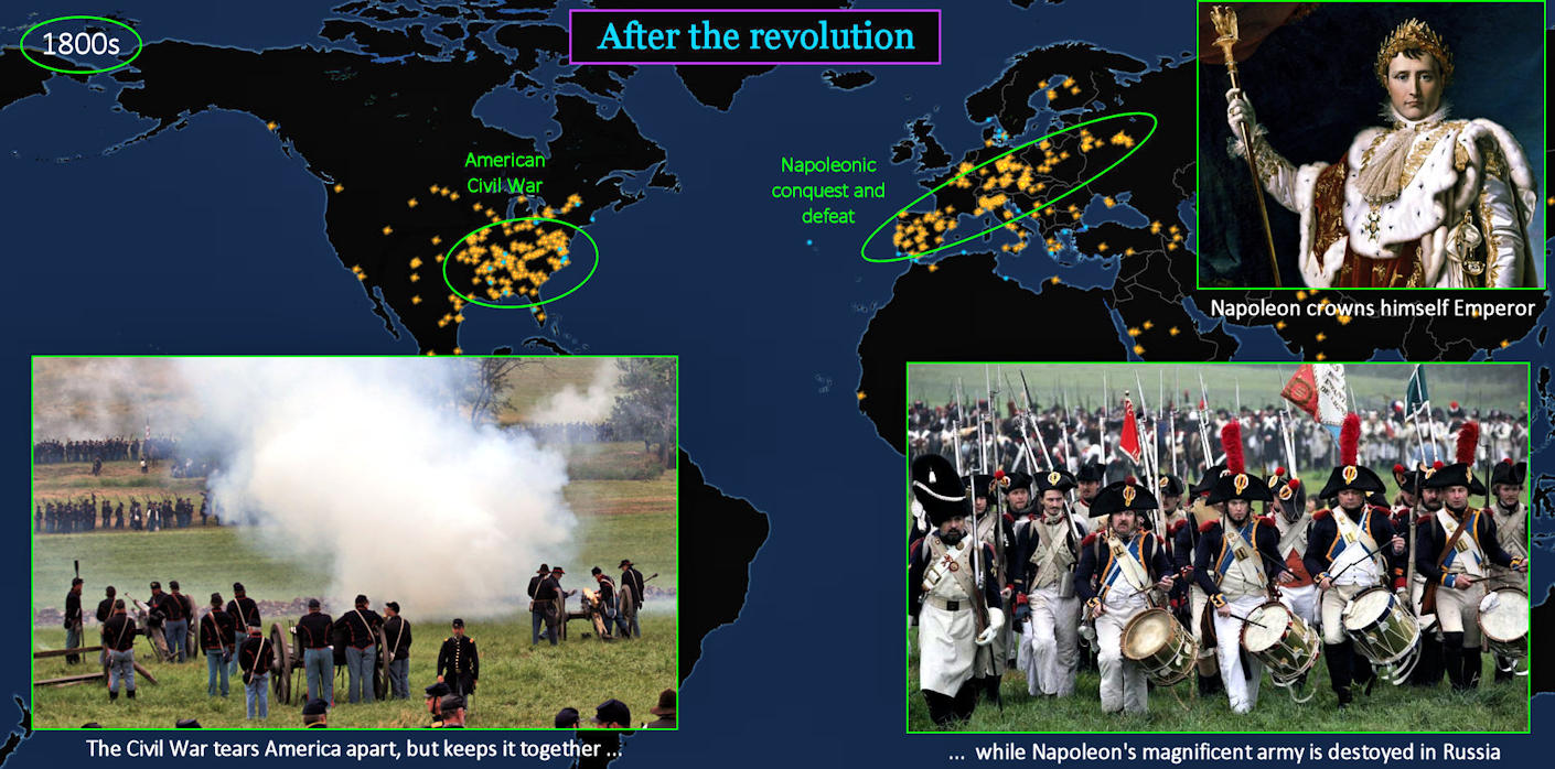French Revolution, Napoleon, 1800s map